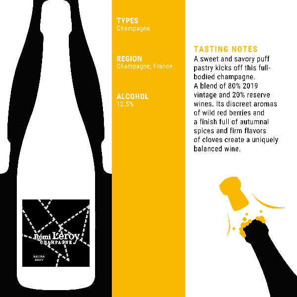 NV Champagne Remi Leroy Extra Brut