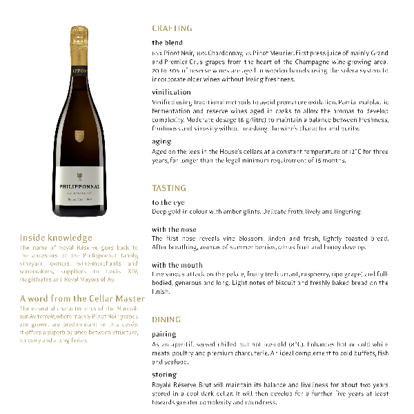NV Champagne Philipponnat  Royale Reserve Brut